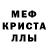 Кетамин ketamine Tupo Trygonich